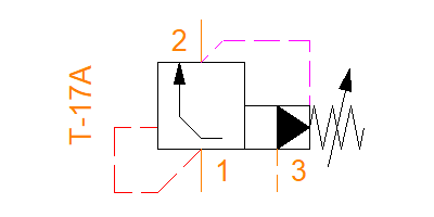 RVGT
